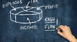 How Can AI Future-Proof Small Business Finances?