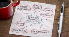 5 Ways to Stay Financially on Track in 2020