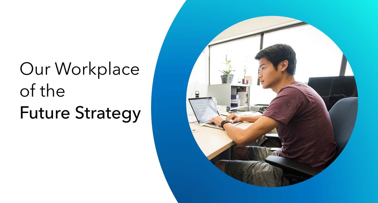 Text: "our Workplace of the Future strategy" plus photo of person working at desk in office.