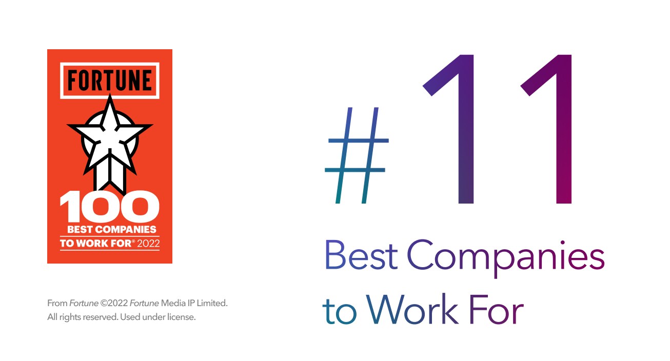 Intuit ranks #11 on Fortune 100 Best Companies to Work For List