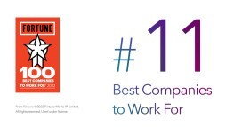 Intuit Ranks #11 on Fortune’s List of 100 Best Companies to Work For