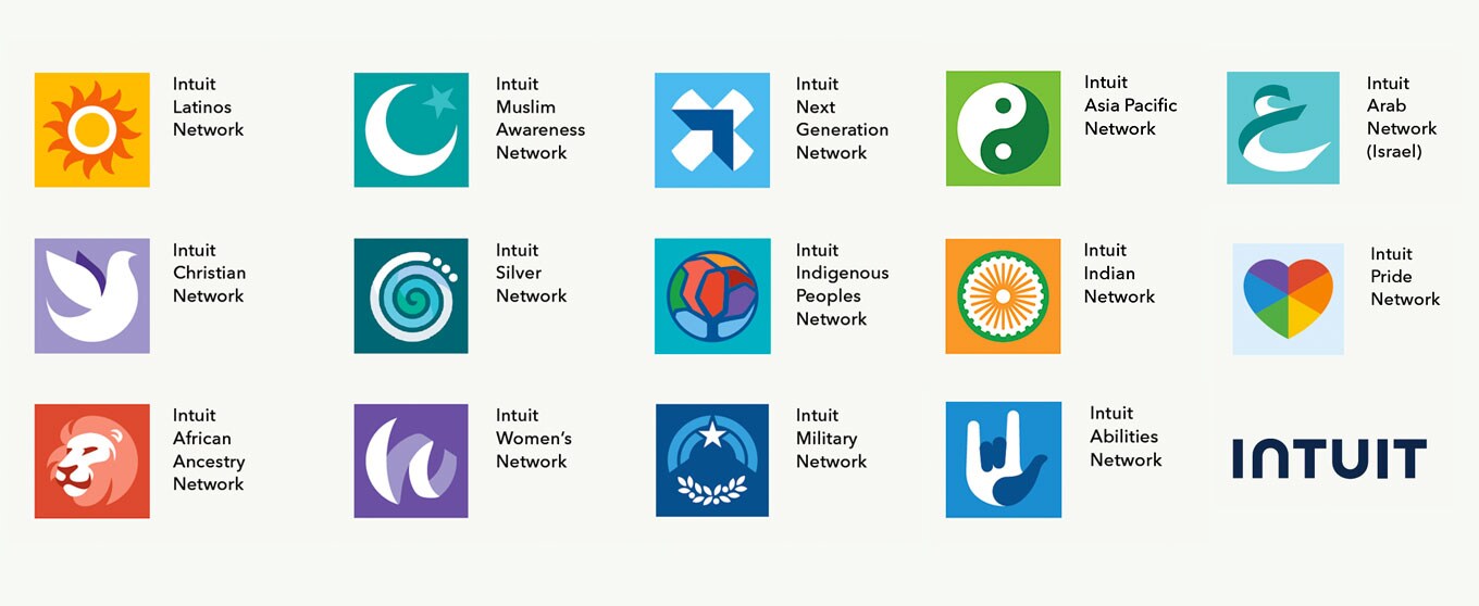 employee-resource-groups-infographic-2023-icom-desktop-1360x588.jpg Employee Resource Groups at Intuit