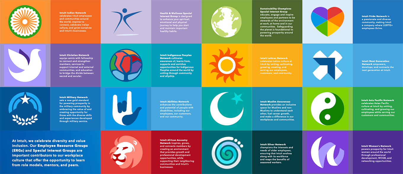 employee-resource-groups-infographic-icom-desktop-1360x588.png Image Alt Text