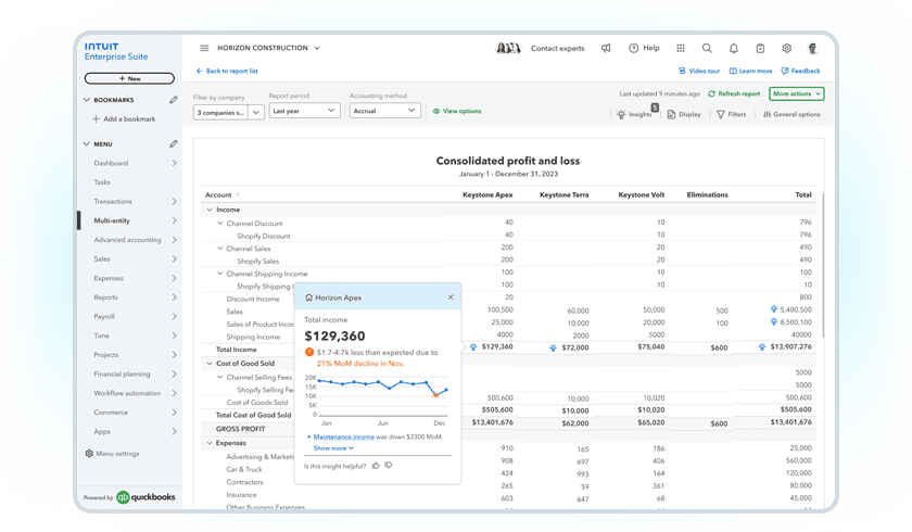 Intuit Enterprise Suite dimensional forecasting product screen