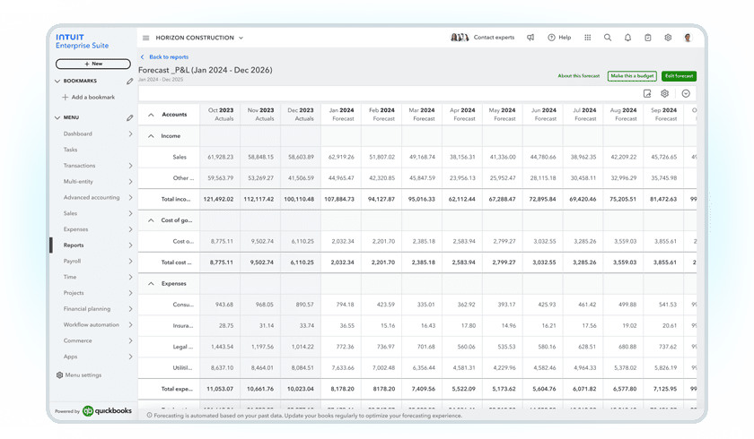 Intuit Enterprise Suite profit loss forecast product screen