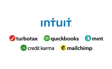 intuit mint customer service phone number intuit mint customer service phone number