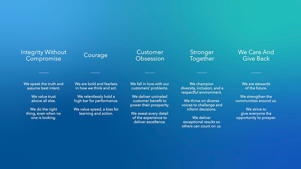 Image Alt Text
