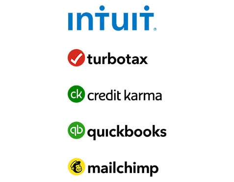 Image Alt Text