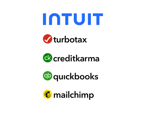 5-line Intuit ecosystem logo