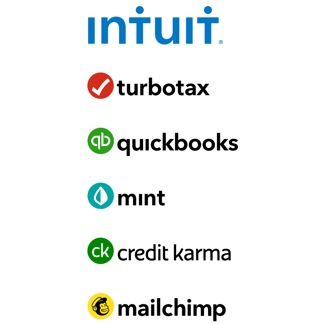 intuit mint help intuit mint help
