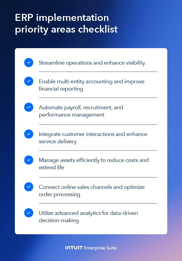 A collage of a person's personal information on a laptop.