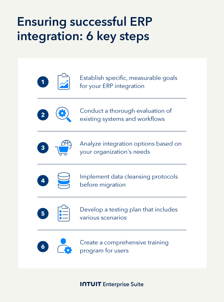 A series of photographs showing a woman's progress.