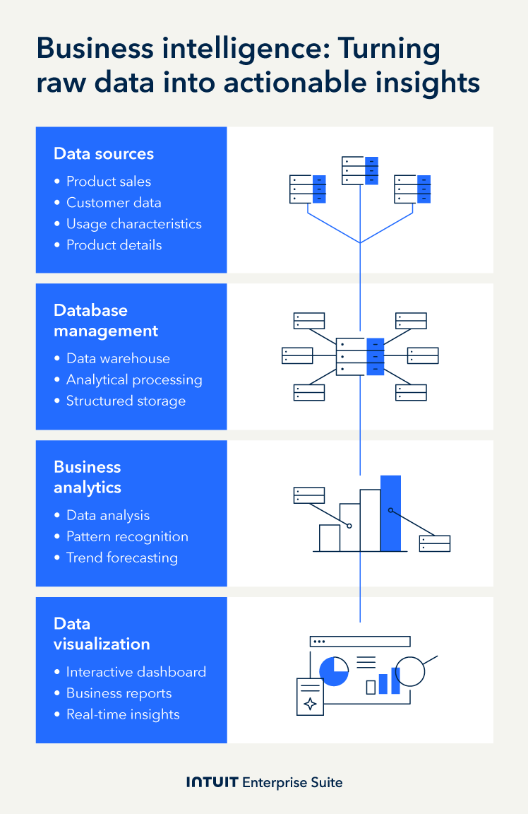 A bunch of different pictures of some computers.