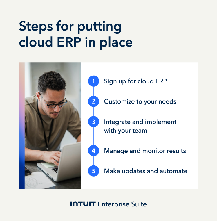 A picture of a person on a laptop.