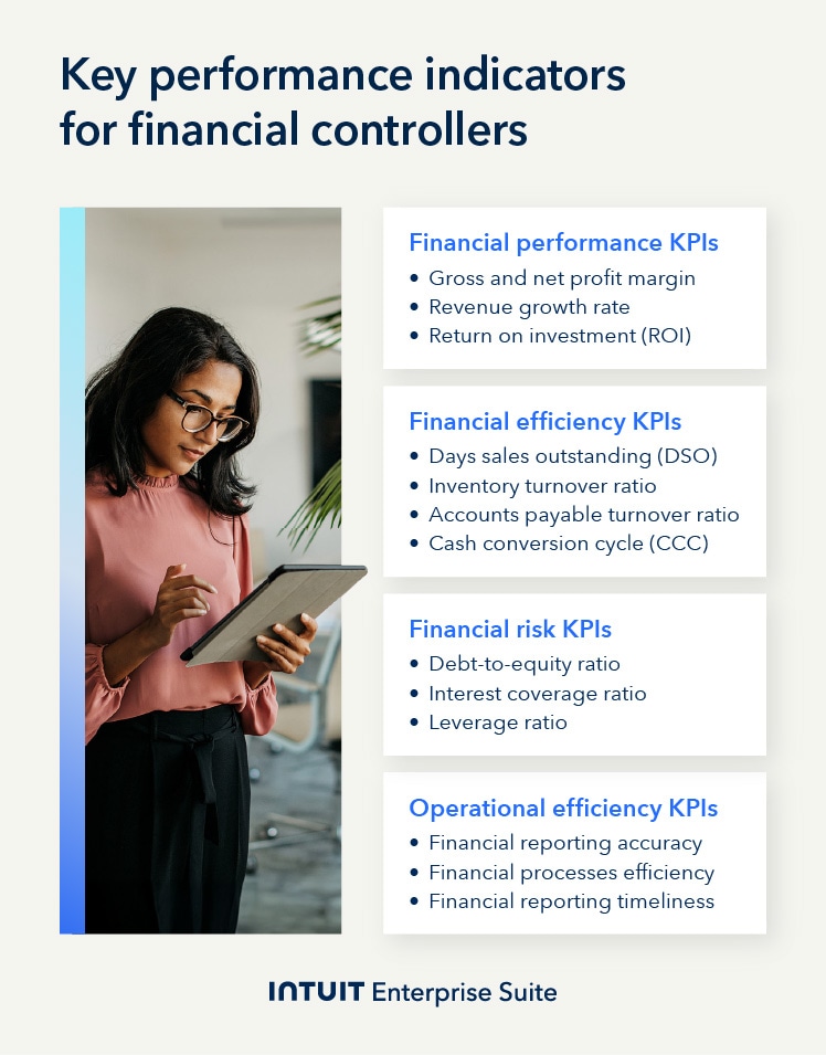 A person holding a phone and a tablet.