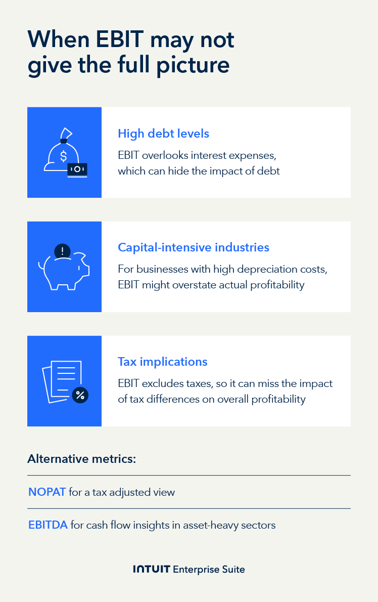 A blue table topped with a sheet of paper.