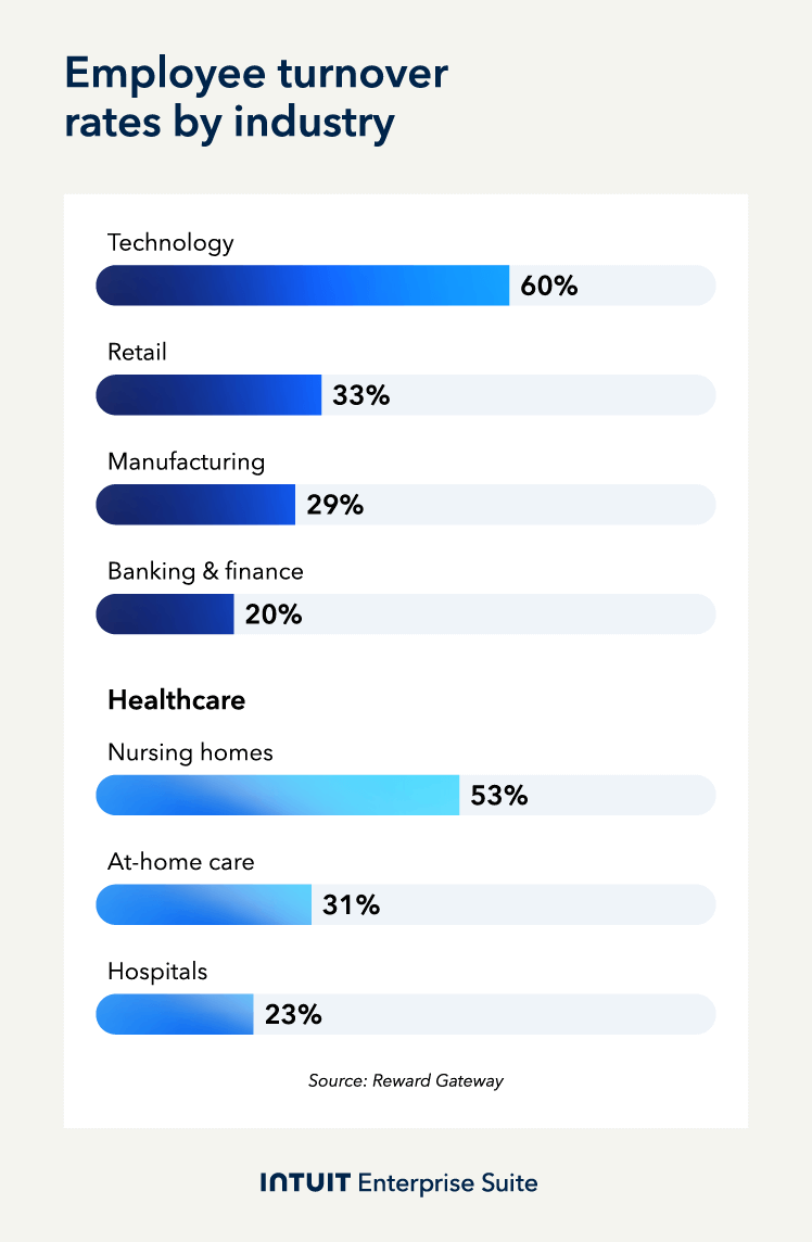 A black and white photo of a bus with many different types of food.