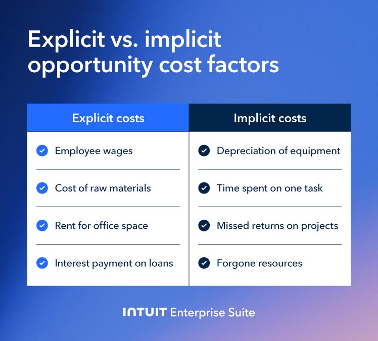 A person is giving a presentation on a computer.