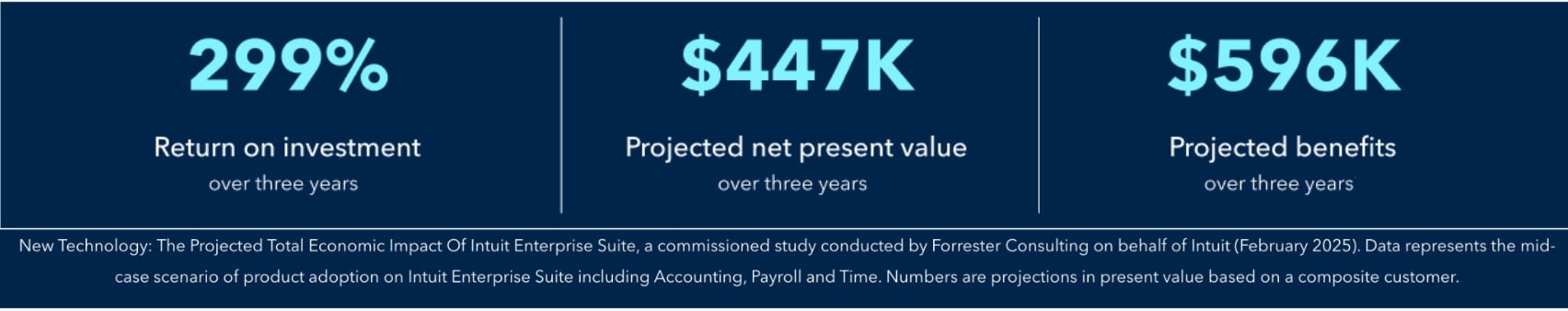 A blue sheet of paper with a price tag on it.