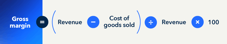 A white wall with a black and white image of a sign.