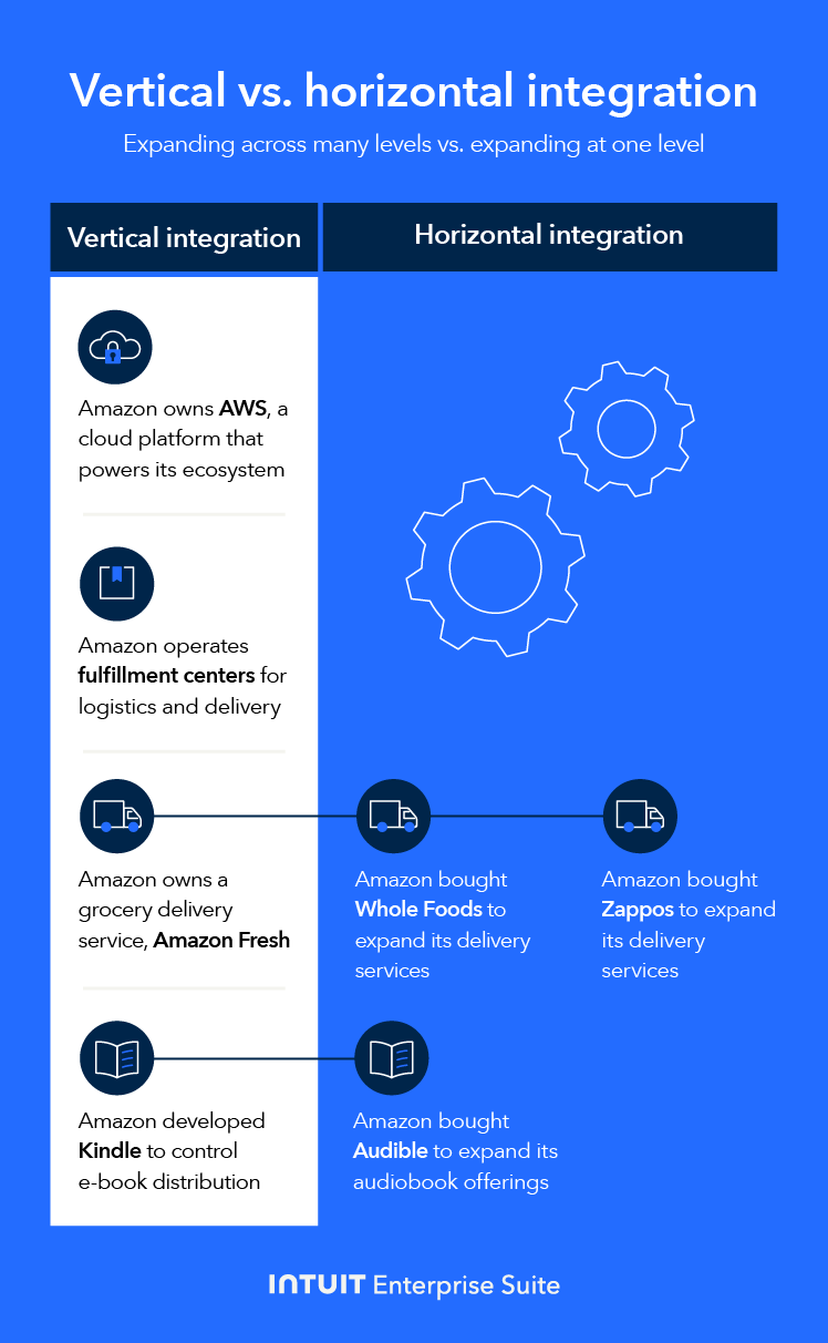 A collage of a blue and white keyboard and a white and black mouse.