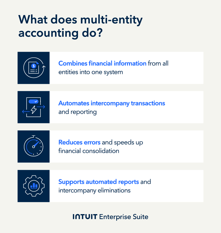 A black and white photo of a menu.