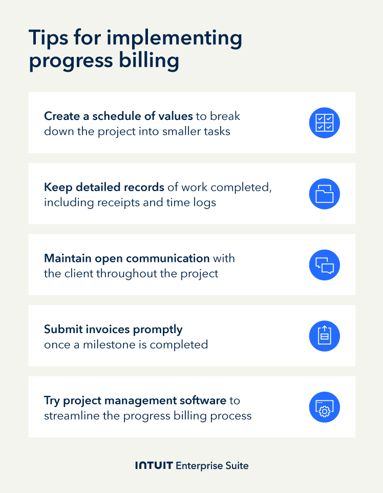 A series of photographs showing a person working on a laptop.