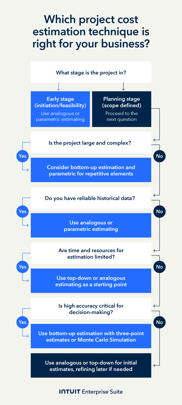 A black and white image of a menu and a sign.