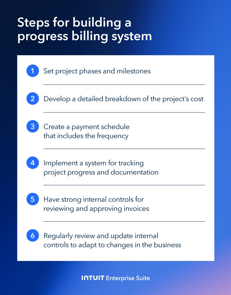 A white sheet of paper with a phone on top of it.