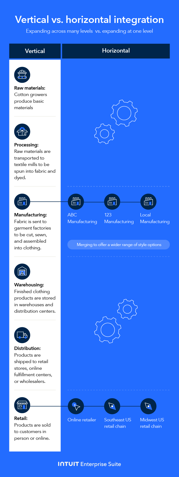 A collage of photos showing a subway train.
