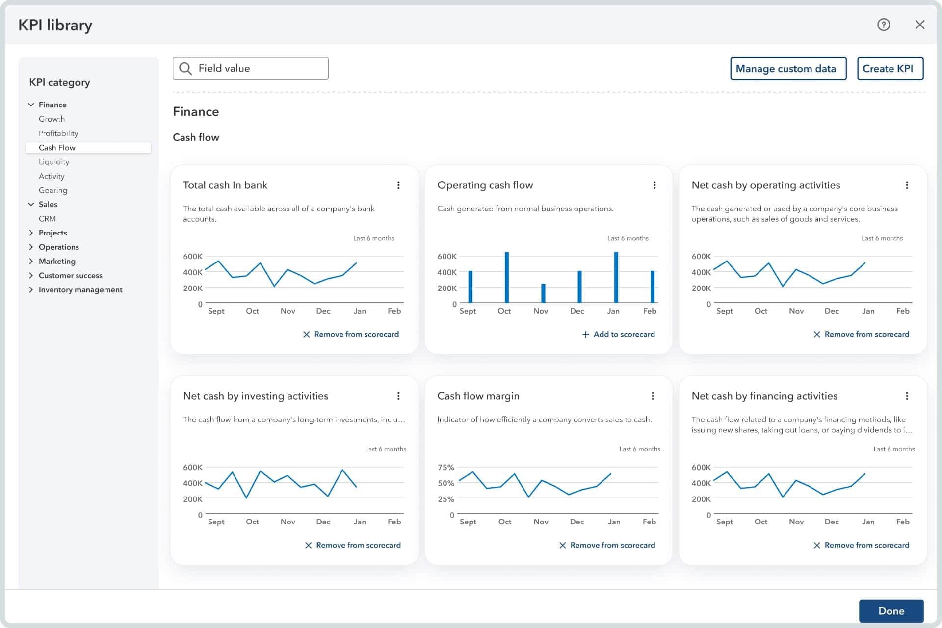 Screenshot of the KPI Library.